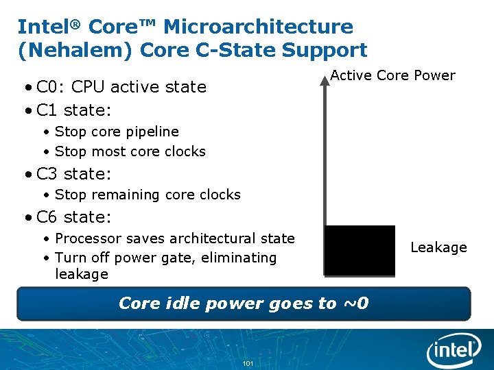 Intel® Core™ Microarchitecture (Nehalem) Core C-State Support Active Core Power • C 0: CPU