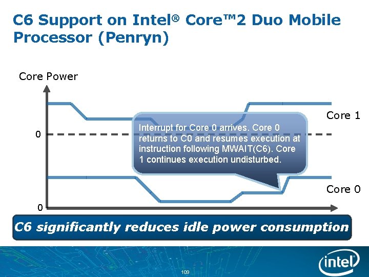 C 6 Support on Intel® Core™ 2 Duo Mobile Processor (Penryn) Core Power Core