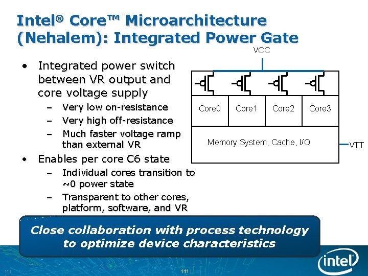 Intel® Core™ Microarchitecture (Nehalem): Integrated Power Gate VCC • Integrated power switch between VR