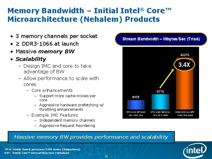 Memory Bandwidth – Initial Intel® Core™ Microarchitecture (Nehalem) Products • • 3 memory channels