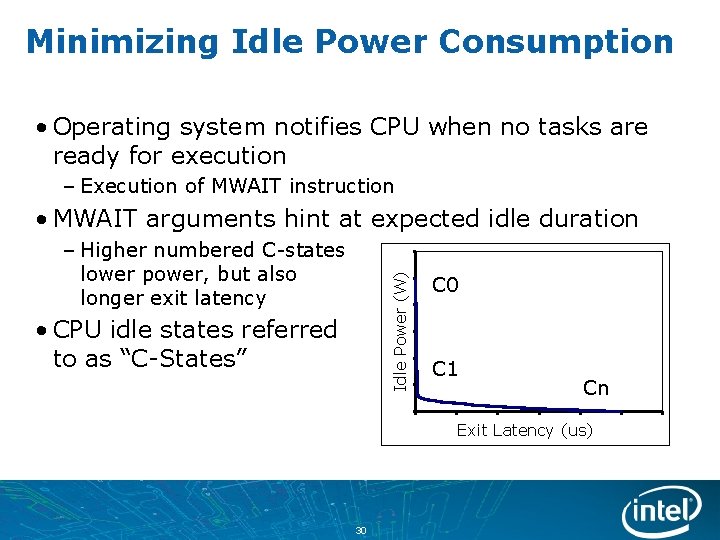 Minimizing Idle Power Consumption • Operating system notifies CPU when no tasks are ready