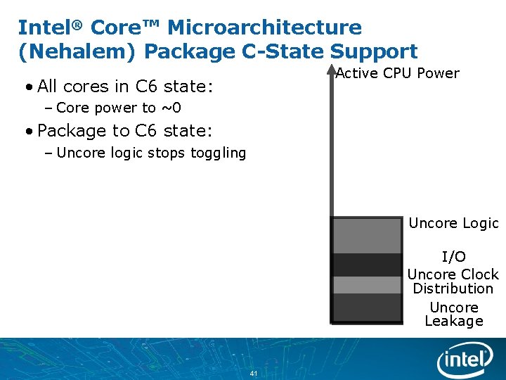 Intel® Core™ Microarchitecture (Nehalem) Package C-State Support Active CPU Power • All cores in