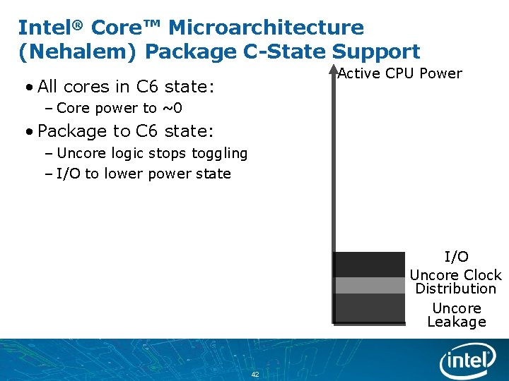 Intel® Core™ Microarchitecture (Nehalem) Package C-State Support Active CPU Power • All cores in