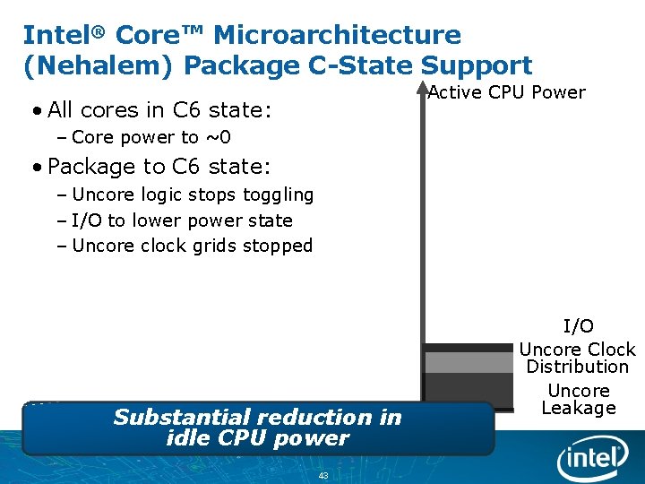 Intel® Core™ Microarchitecture (Nehalem) Package C-State Support Active CPU Power • All cores in