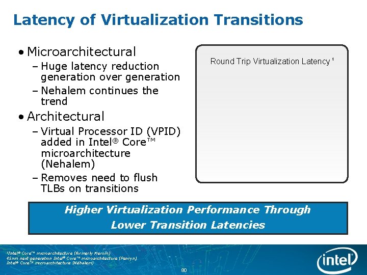 Latency of Virtualization Transitions • Microarchitectural Round Trip Virtualization Latency 1 – Huge latency