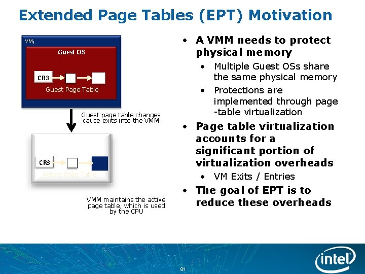 Extended Page Tables (EPT) Motivation • A VMM needs to protect physical memory VM