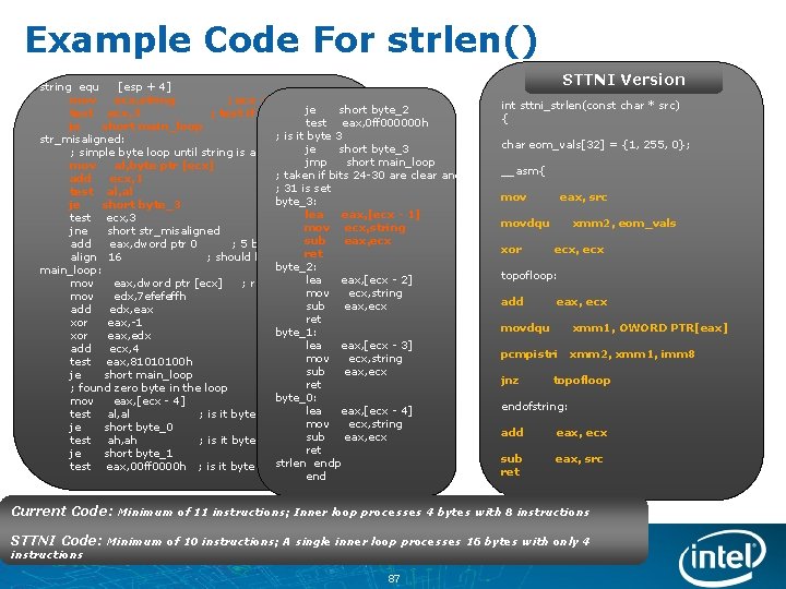 Example Code For strlen() string equ [esp + 4] mov ecx, string ; ecx