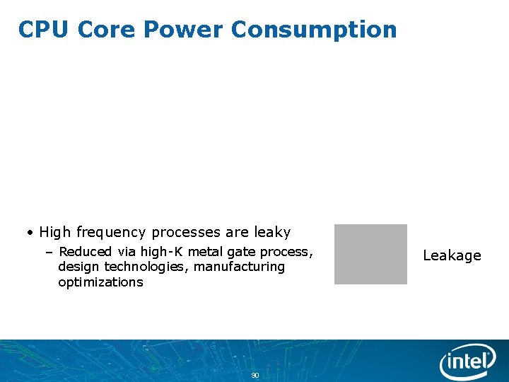 CPU Core Power Consumption • High frequency processes are leaky – Reduced via high-K