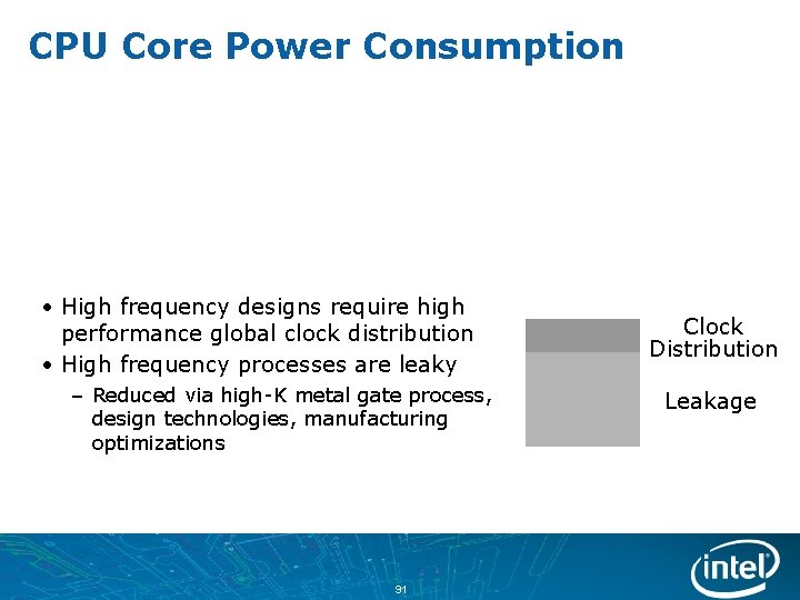 CPU Core Power Consumption • High frequency designs require high performance global clock distribution