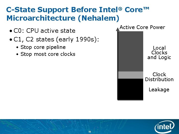 C-State Support Before Intel® Core™ Microarchitecture (Nehalem) • C 0: CPU active state •