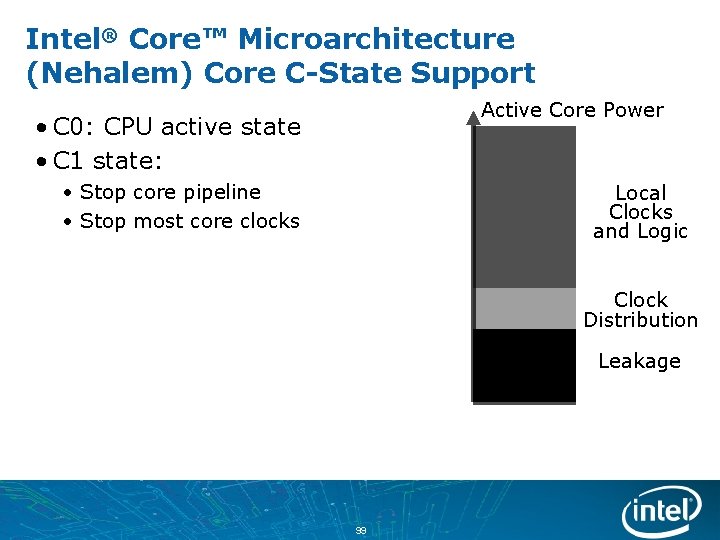 Intel® Core™ Microarchitecture (Nehalem) Core C-State Support Active Core Power • C 0: CPU