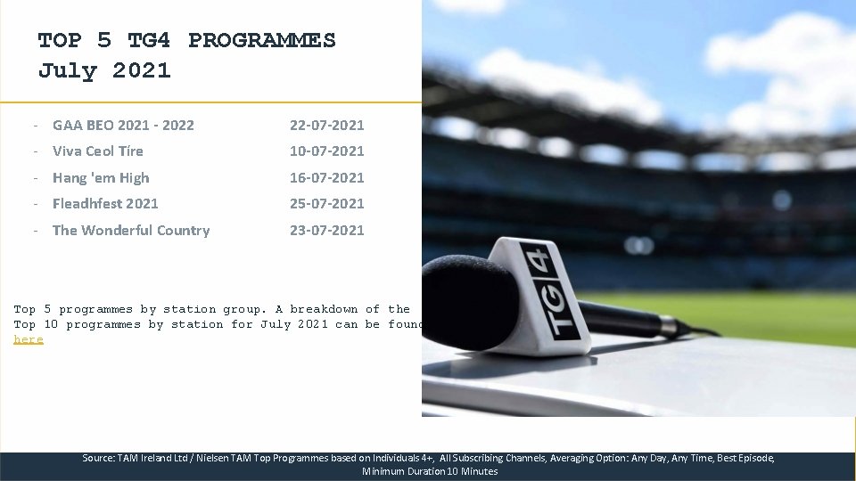 TOP 5 TG 4 PROGRAMMES July 2021 - GAA BEO 2021 - 2022 22