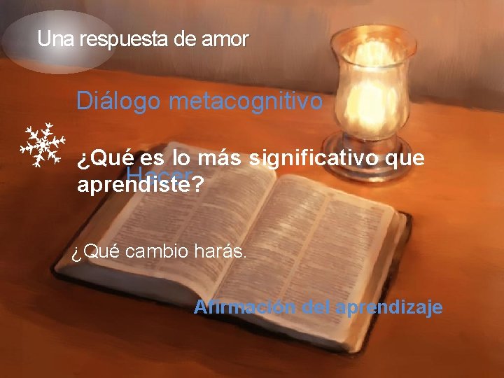 Una respuesta de amor Diálogo metacognitivo ¿Qué es lo más significativo que Hacer aprendiste? Una respuesta de amor Diálogo metacognitivo ¿Qué es lo más significativo que Hacer aprendiste?