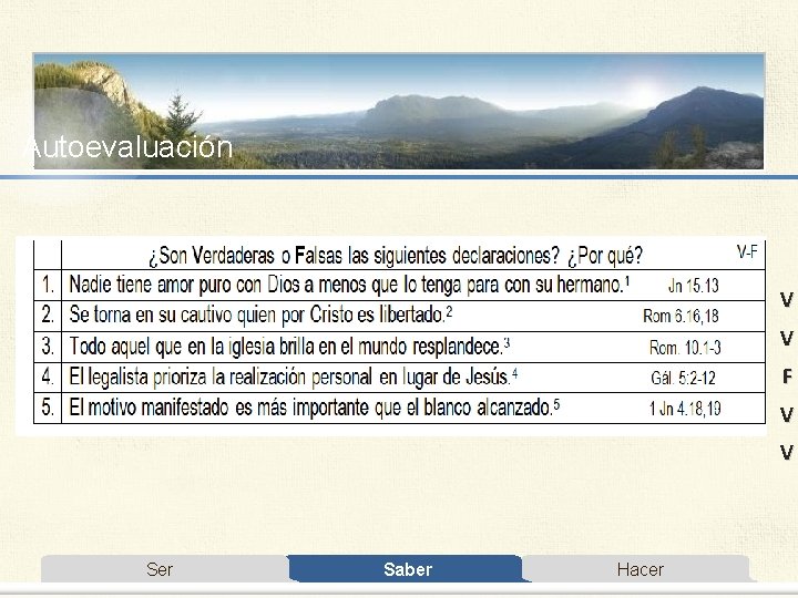 Autoevaluación V V F V V Ser Saber Hacer Autoevaluación V V F V V Ser Saber Hacer