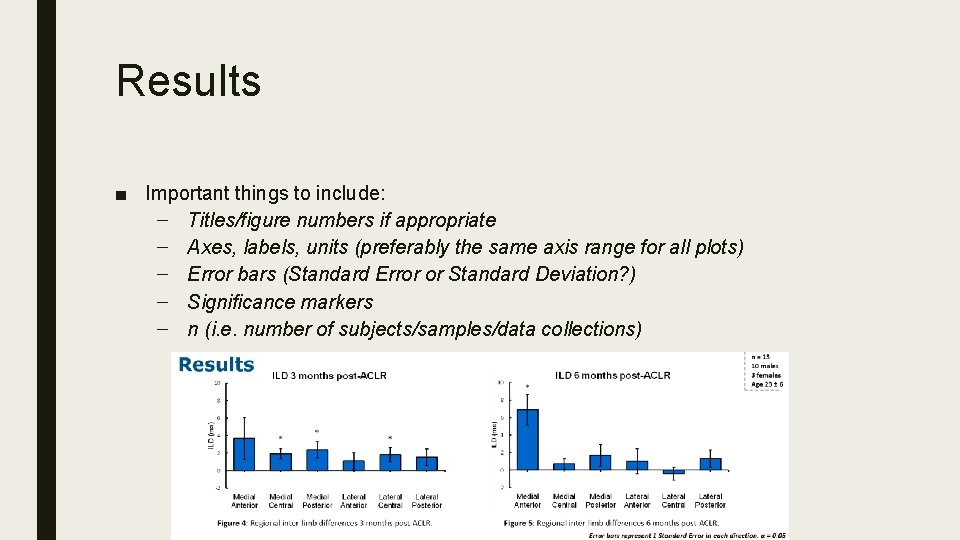 Results ■ Important things to include: – Titles/figure numbers if appropriate – Axes, labels,