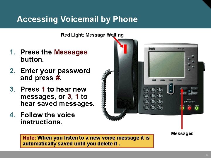 Accessing Voicemail by Phone Red Light: Message Waiting 1. Press the Messages button. 2.