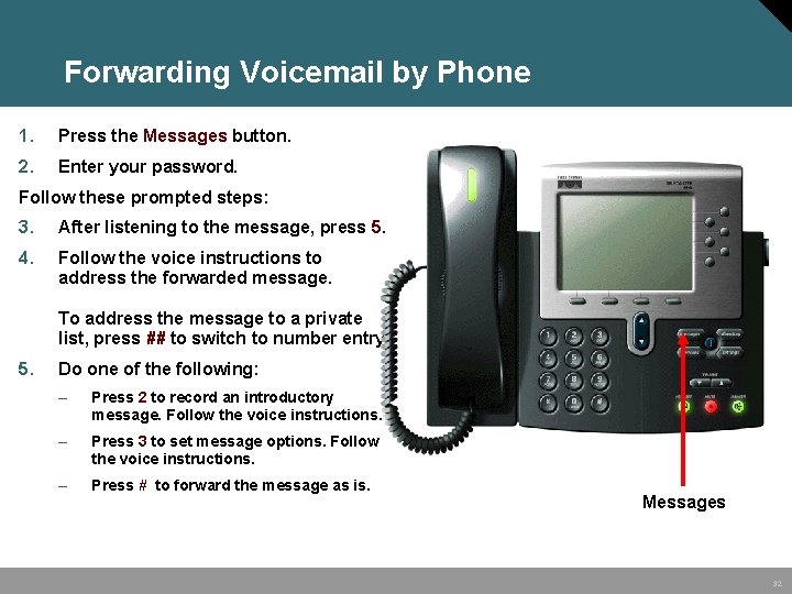 Forwarding Voicemail by Phone 1. Press the Messages button. 2. Enter your password. Follow