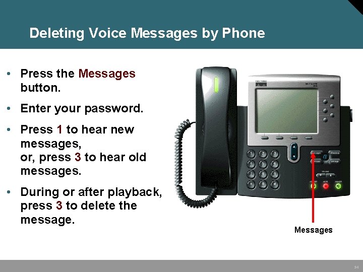 Deleting Voice Messages by Phone • Press the Messages button. • Enter your password.