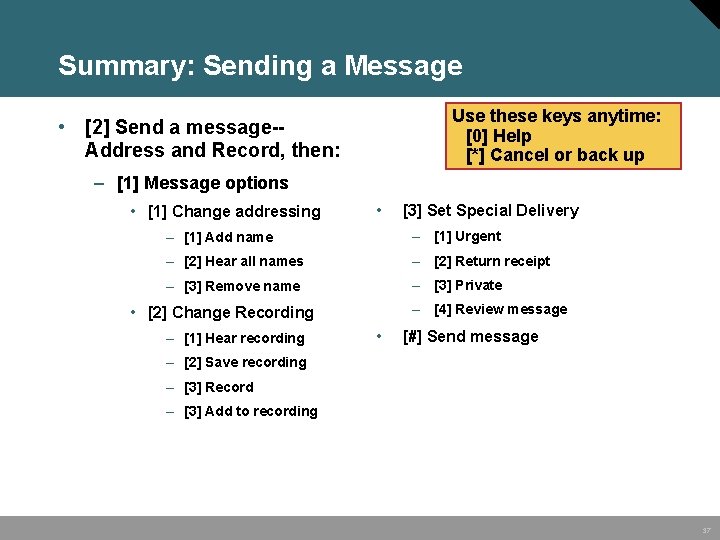 Summary: Sending a Message Use these keys anytime: [0] Help [*] Cancel or back