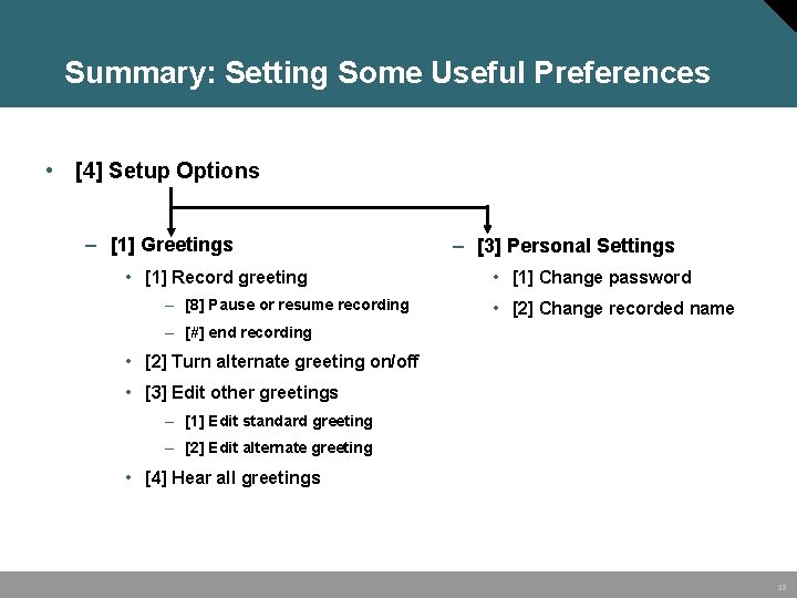 Summary: Setting Some Useful Preferences • [4] Setup Options – [1] Greetings • [1]