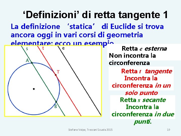 ‘Definizioni’ di retta tangente 1 La definizione ‘statica’ di Euclide si trova ancora oggi