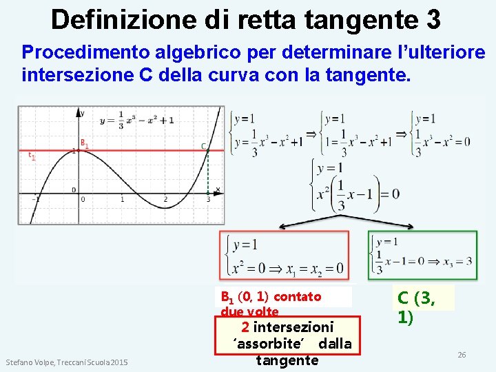 Definizione di retta tangente 3 Procedimento algebrico per determinare l’ulteriore intersezione C della curva