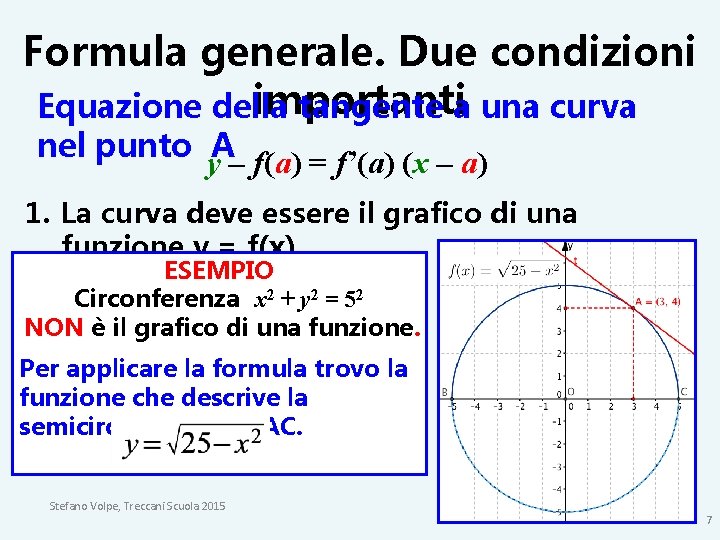 Formula generale. Due condizioni importanti Equazione della tangente a una curva nel punto y.