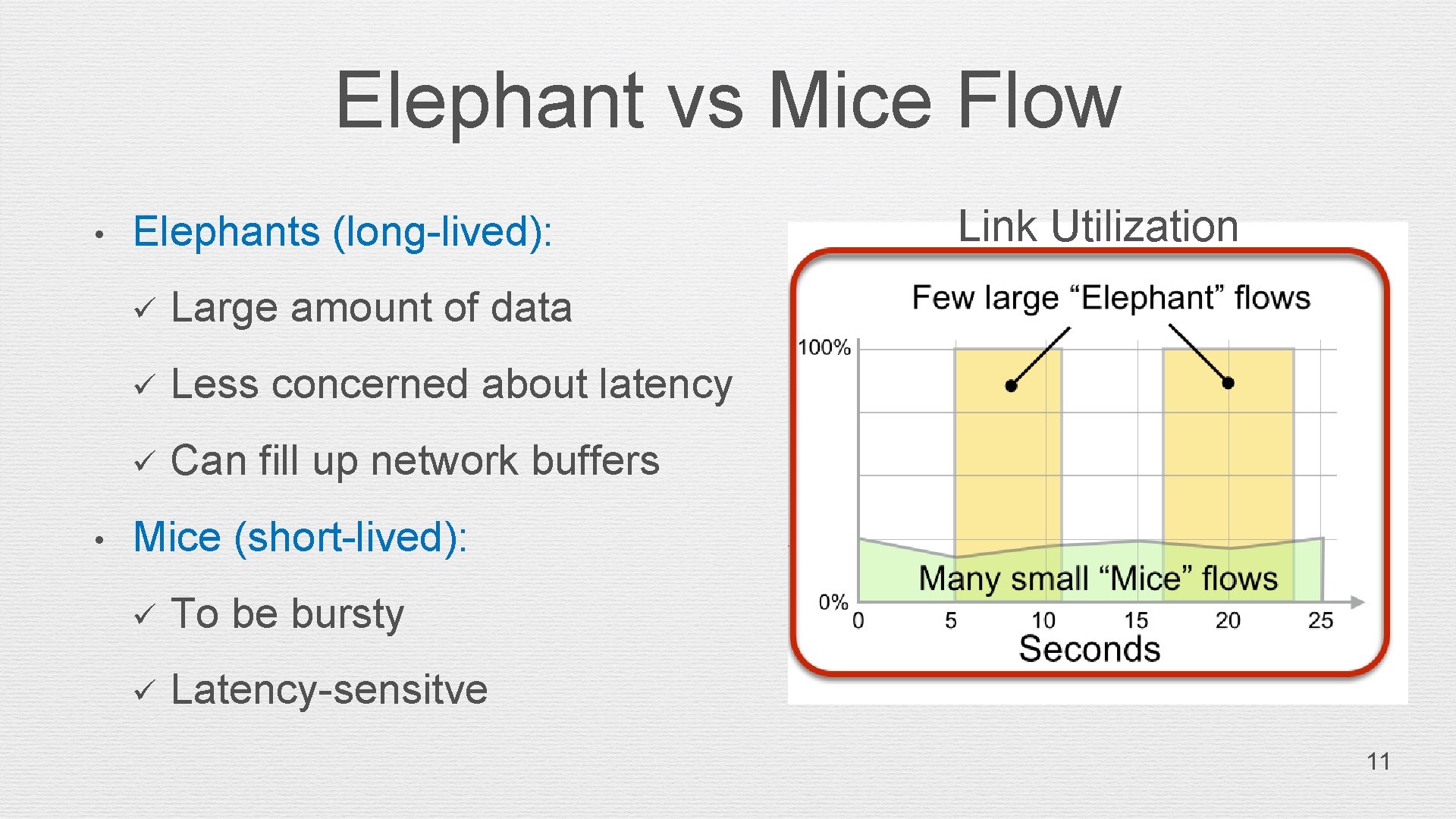 Elephant vs Mice Flow • • Elephants (long-lived): ü Large amount of data ü