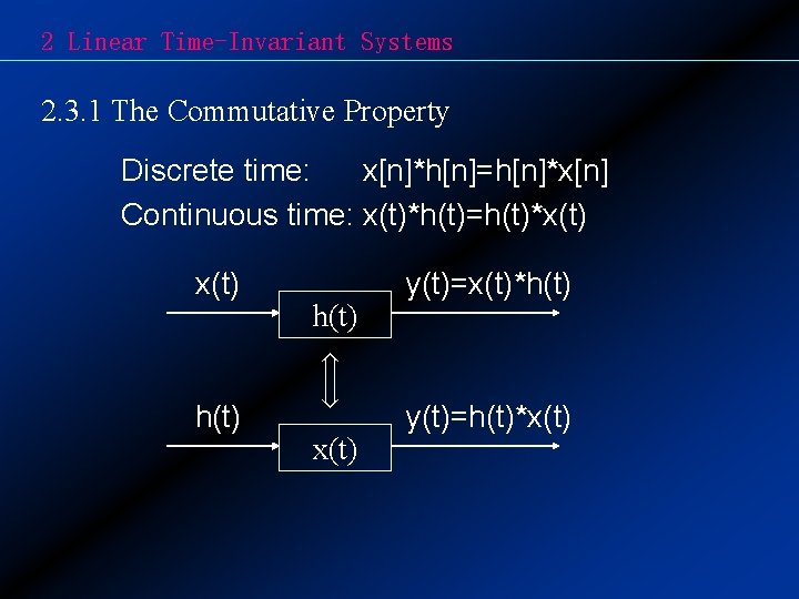 2 Linear Time-Invariant Systems 2. 3. 1 The Commutative Property Discrete time: x[n]*h[n]=h[n]*x[n] Continuous