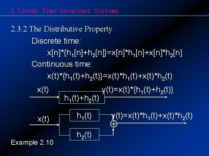 2 Linear Time-Invariant Systems 2. 3. 2 The Distributive Property Discrete time: x[n]*{h 1[n]+h