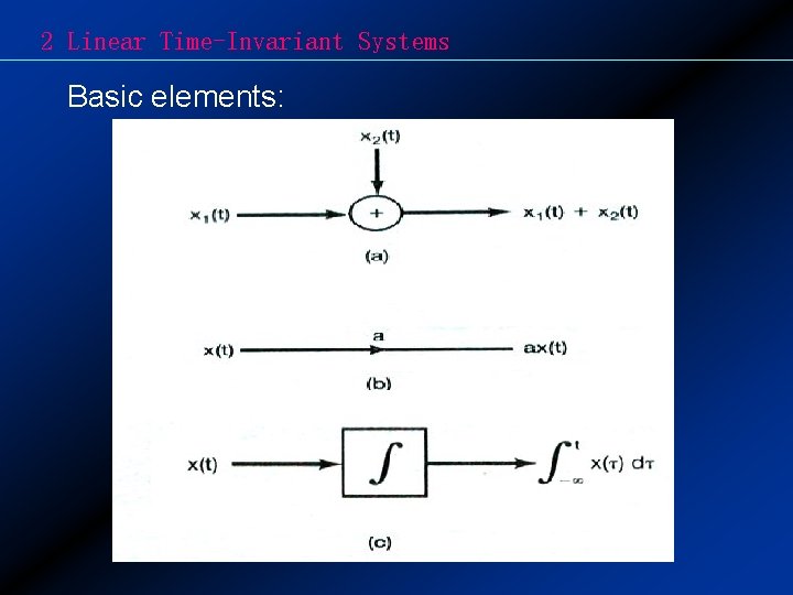 2 Linear Time-Invariant Systems Basic elements: 