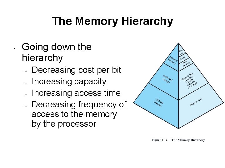The Memory Hierarchy • Going down the hierarchy – – Decreasing cost per bit
