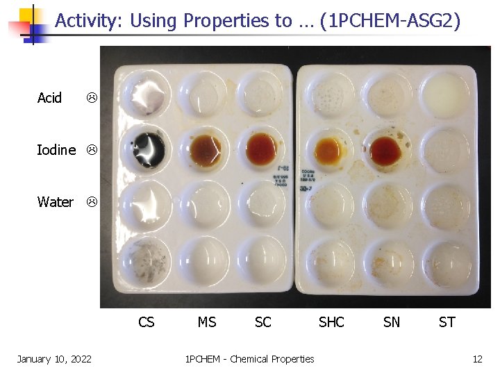 Activity: Using Properties to … (1 PCHEM-ASG 2) Acid Iodine Water CS January 10,