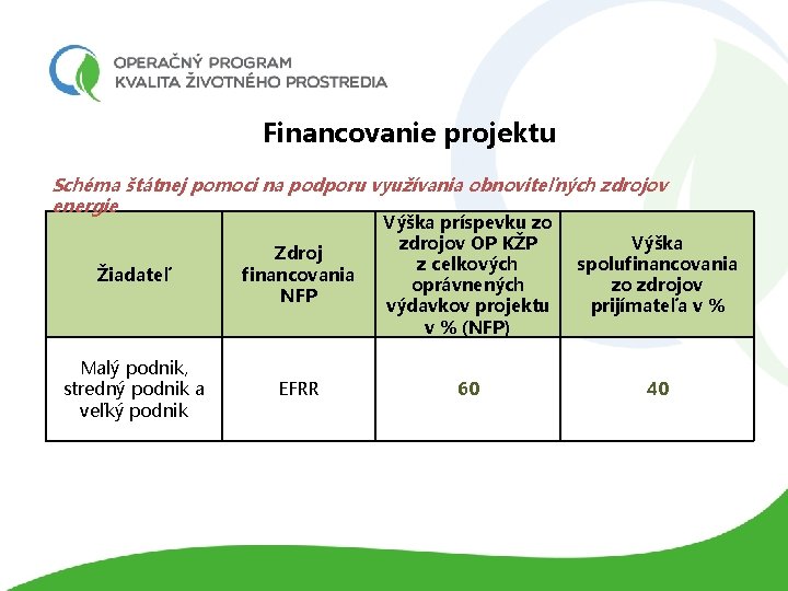 Financovanie projektu Schéma štátnej pomoci na podporu využívania obnoviteľných zdrojov energie Žiadateľ Zdroj financovania