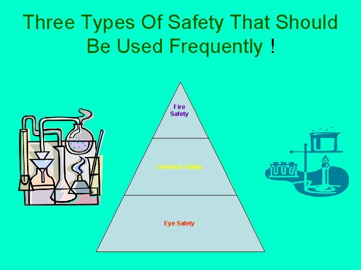 Three Types Of Safety That Should Be Used Frequently ! Fire Safety Chemical Safety