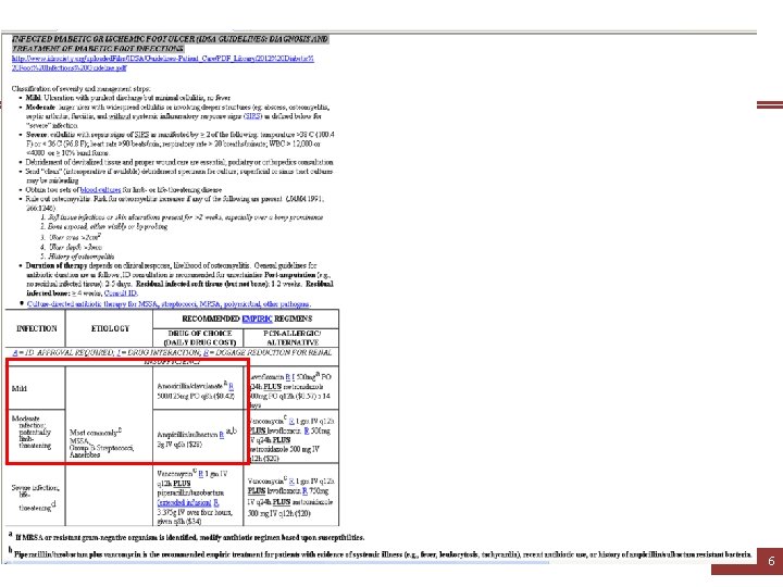 Look in chart for previous culture data to help guide empiric therapy 6 