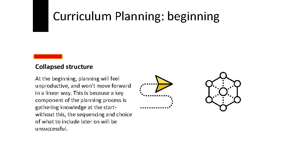 Curriculum Planning: beginning Collapsed structure At the beginning, planning will feel unproductive, and won’t