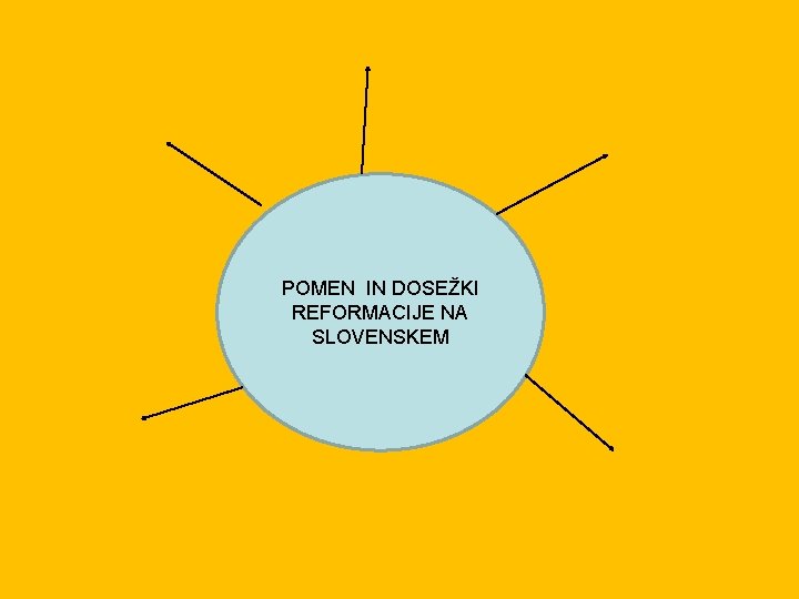 POMEN IN DOSEŽKI REFORMACIJE NA SLOVENSKEM 