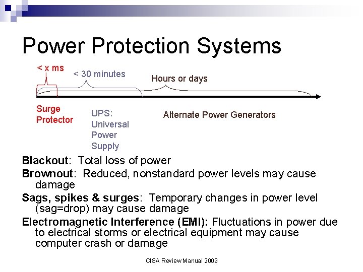 Power Protection Systems < x ms Surge Protector < 30 minutes UPS: Universal Power