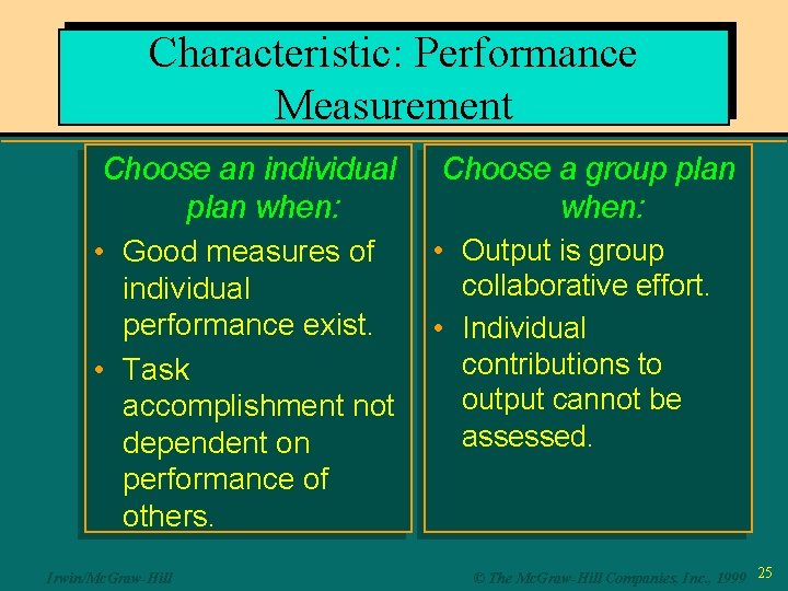 Characteristic: Performance Measurement Choose an individual plan when: • Good measures of individual performance