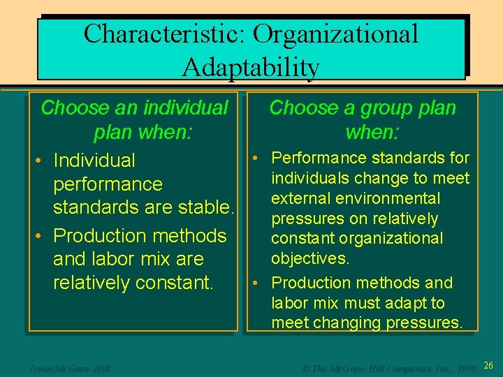 Characteristic: Organizational Adaptability Choose an individual Choose a group plan when: • Performance standards