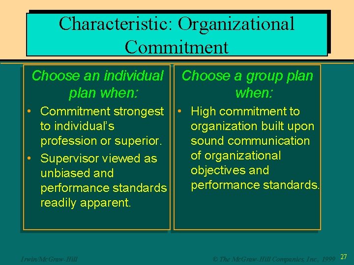 Characteristic: Organizational Commitment Choose an individual plan when: Choose a group plan when: •