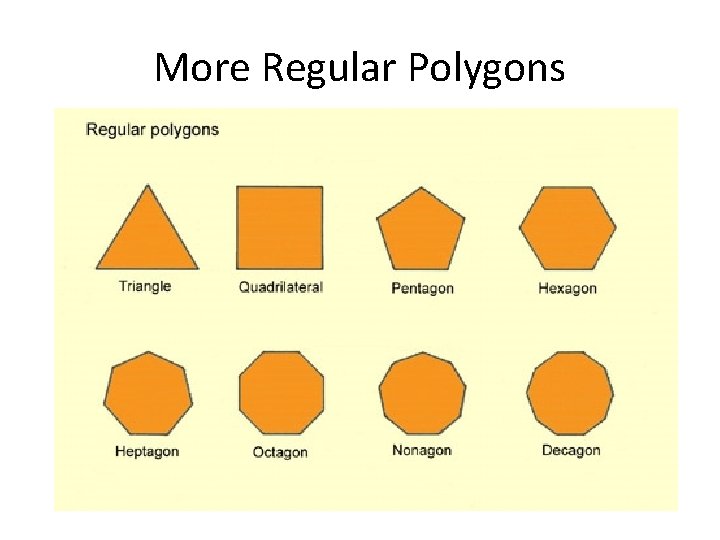 More Regular Polygons 