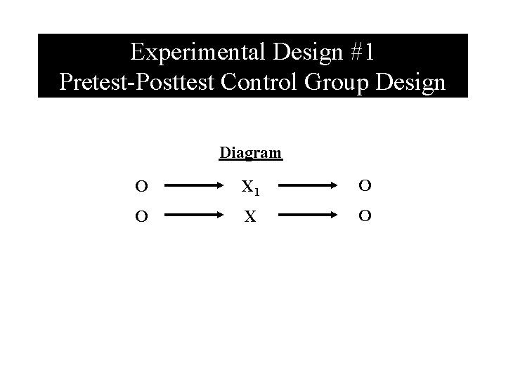 Experimental Design #1 Pretest-Posttest Control Group Design Diagram O X 1 O O X