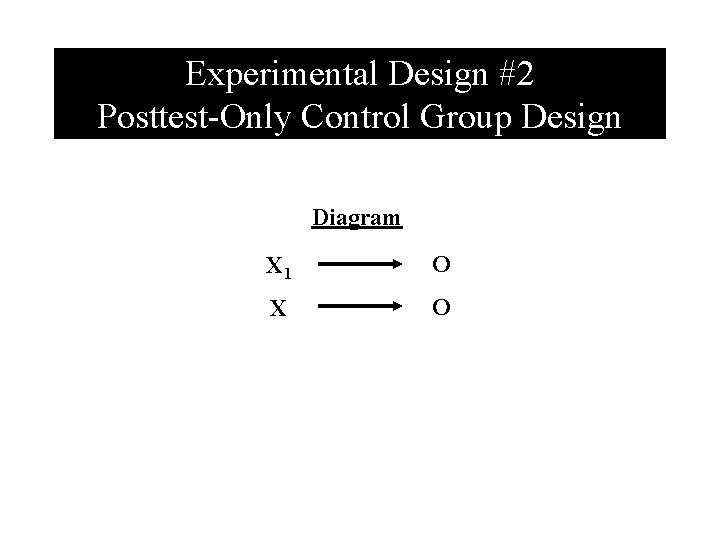 Experimental Design #2 Posttest-Only Control Group Design Diagram X 1 O X O 