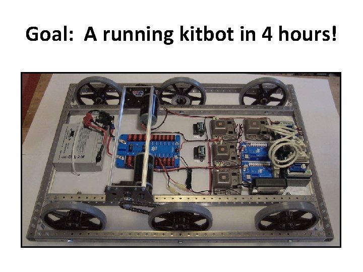 Kitbot Intake 2011 Introduction Produced by Ed Latimer Team 476