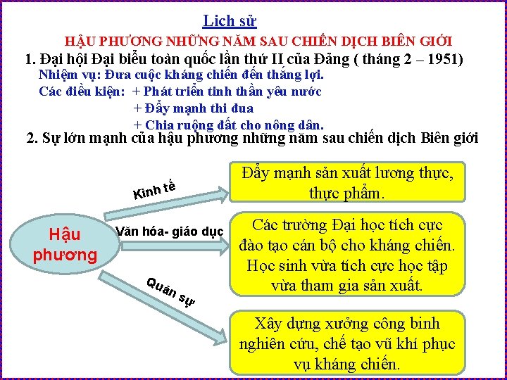 Lịch sử HẬU PHƯƠNG NHỮNG NĂM SAU CHIẾN DỊCH BIÊN GIỚI 1. Đại hội