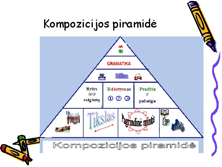 Kompozicijos piramidė 