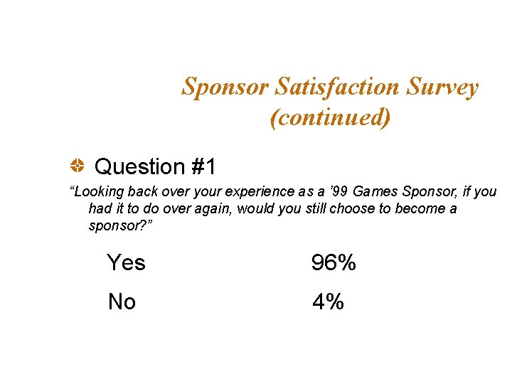 Sponsor Satisfaction Survey (continued) Question #1 “Looking back over your experience as a ’