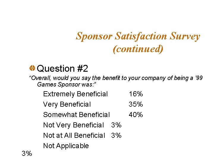 Sponsor Satisfaction Survey (continued) Question #2 “Overall, would you say the benefit to your